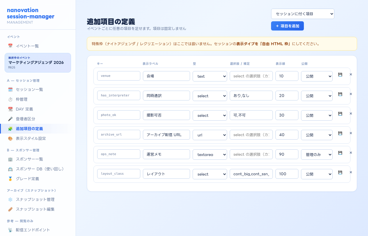 追加項目の定義