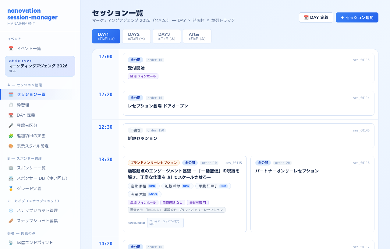 セッション一覧