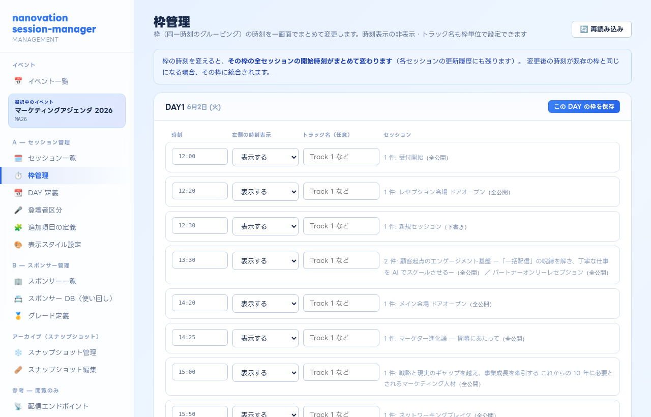 枠管理