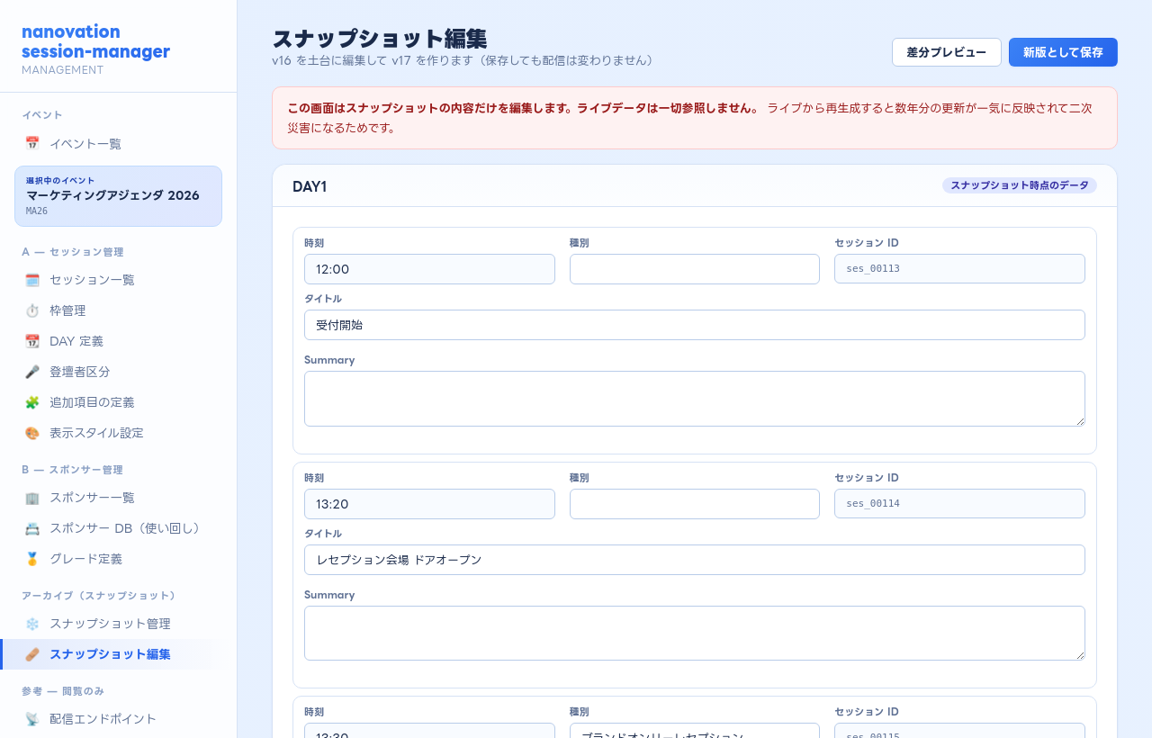 スナップショット編集
