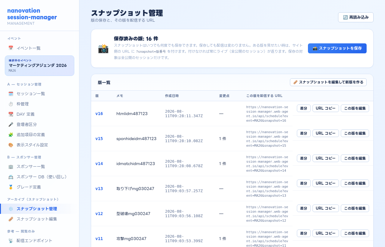 スナップショット管理